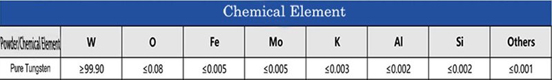 pure tungsten.jpg