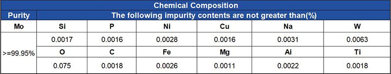 Pure Molybdenum.jpg