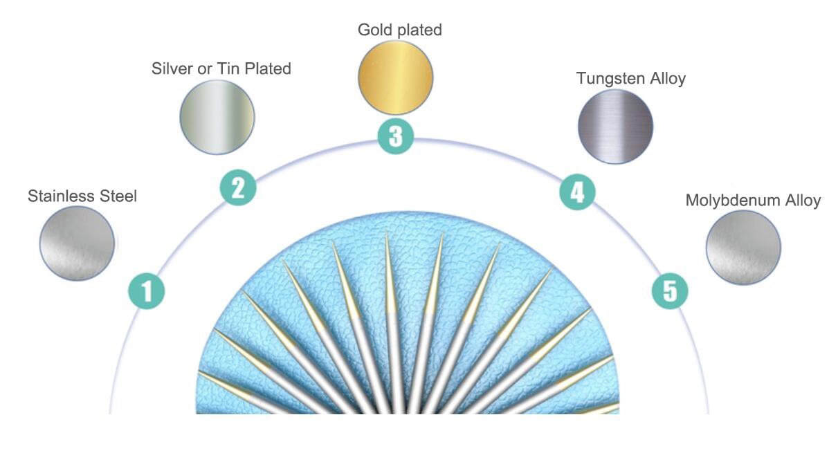 tungsten needle material.jpg